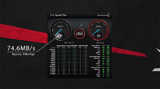 170540136436.png Best Budget SD Card.png