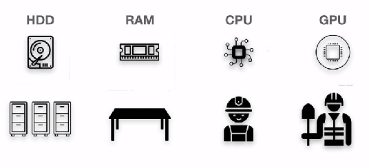 194005497662.png Best Video Editing Computer 02.png