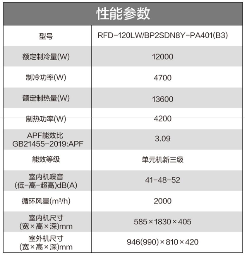 RFD-120LWBP2SDN8Y-PA401(B3)08.jpg